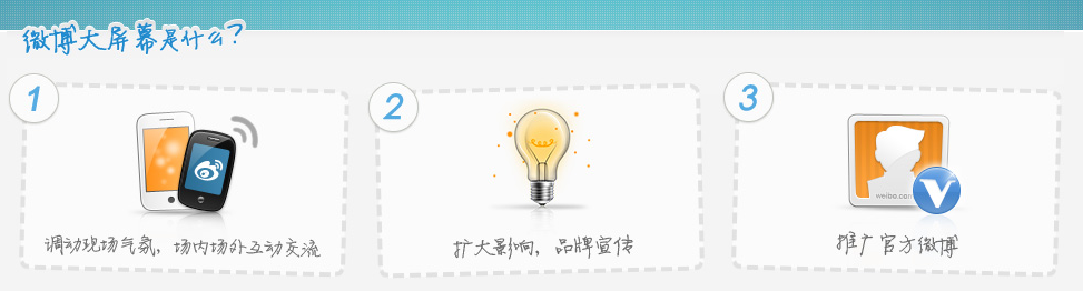 �ɽ���Ӧ��֪�����Ӿ�������