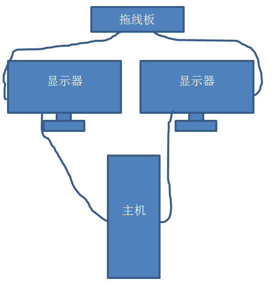 չĻ