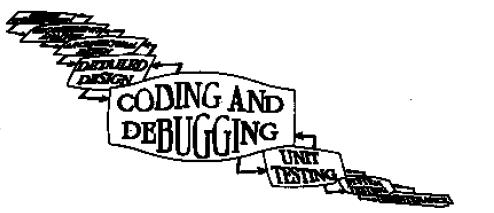 《代码大全》学习札记(1):欢迎进入软件创建世界