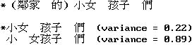 MMSEG Էִ㷨
