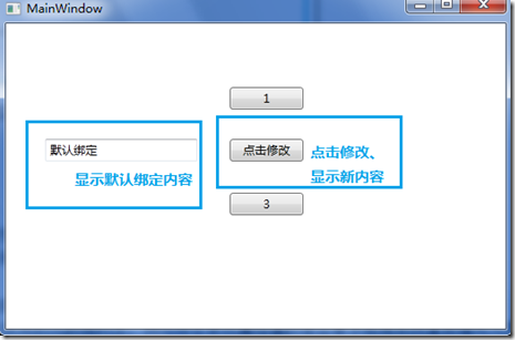 WPF Step By Step -֪ʶ