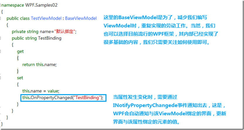 WPF Step By Step -֪ʶ