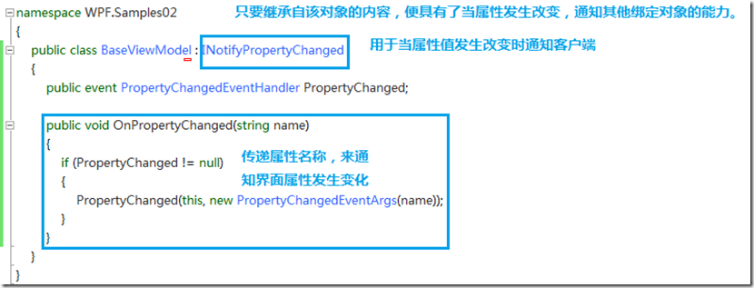 WPF Step By Step -֪ʶ