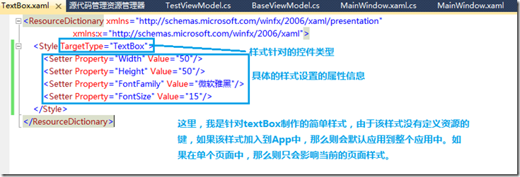 WPF Step By Step -֪ʶ