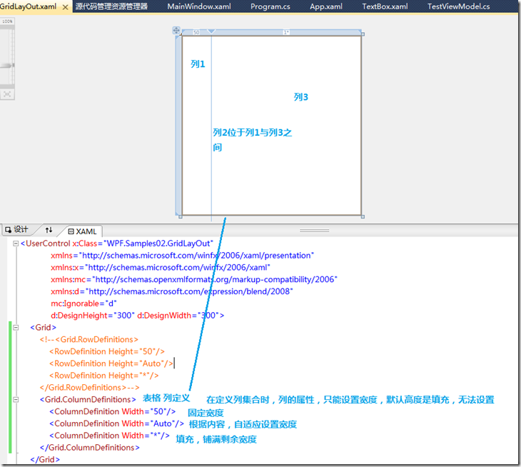 WPF Step By Step -֪ʶ