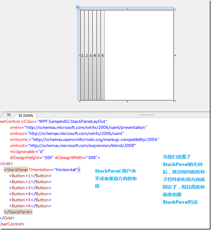 WPF Step By Step -֪ʶ