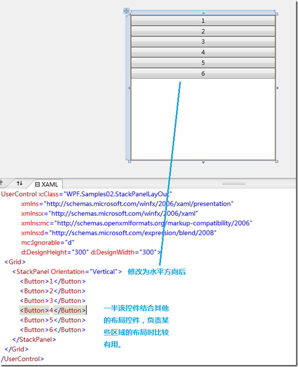 WPF Step By Step -֪ʶ