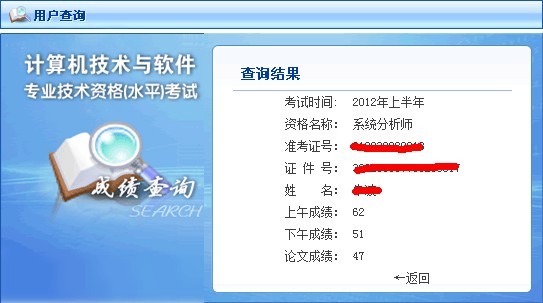 2012°ϵͳʦС
