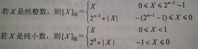 软考札记——原码、反码、补码和移码其实很简单