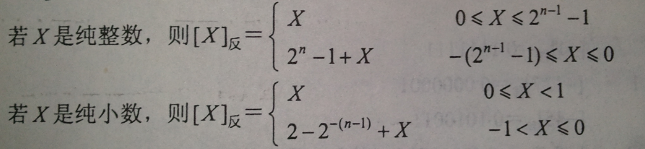 软考札记——原码、反码、补码和移码其实很简单