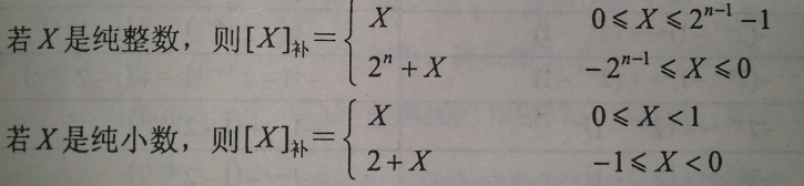 软考札记——原码、反码、补码和移码其实很简单