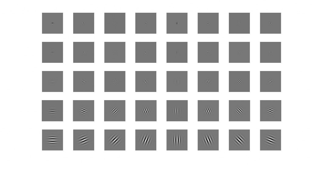 matlab兑现gabor filter (10) 效果很好