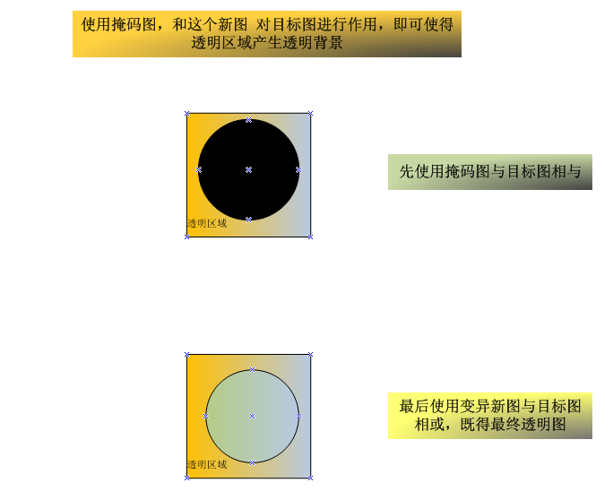 ����͸������ͼƬ