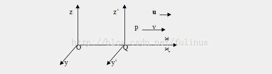 һ²