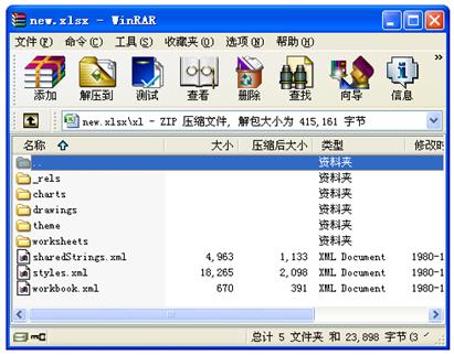 excel 2007 ֹͼ