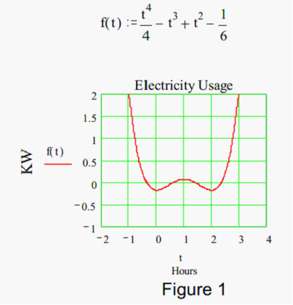 Emergency Deployment to Panama-应变调度巴拿马