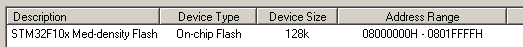 ʹKeil uVision4STM32쳣취