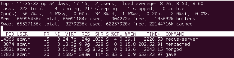 redis expires keyԶɾй