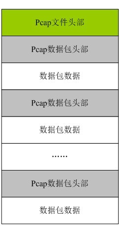 ��������������˼��