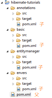 Maven ʹָ(): ʹMavenĿ