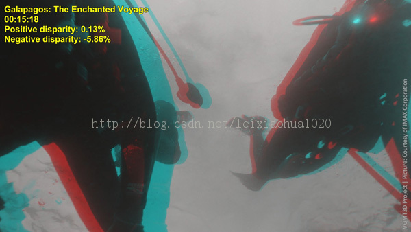 3D��Ƶ���ܳ��ֵ������й����� ��MSU��Ʒ��