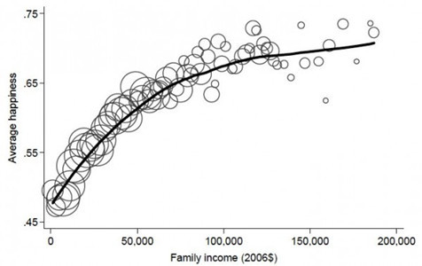 ���ѡ��Ҹ��С����룬��ﵽ����