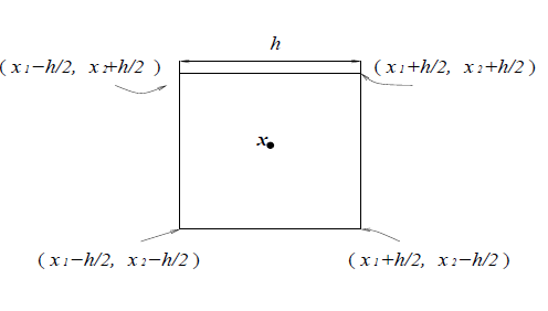 非参数技术之Parzen 窗步骤