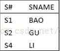 ϵSo Easy