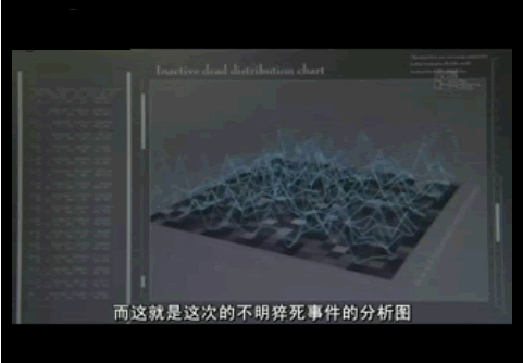 �ӵ�Ӱ���ʱʼǿ���ҵ�������ΰ������Ӧ��