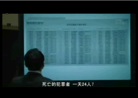 �ӵ�Ӱ���ʱʼǿ���ҵ�������ΰ������Ӧ��