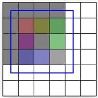 D3D9学习札记(七) TEXTURE 纹理