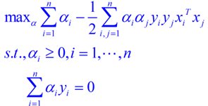 ѧϰе㷨()-֧(SVM)