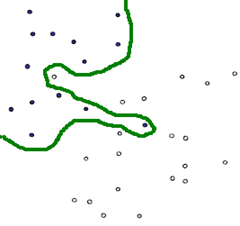 ѧϰе㷨()-֧(SVM)