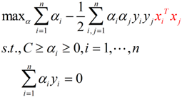 ѧϰе㷨()-֧(SVM)