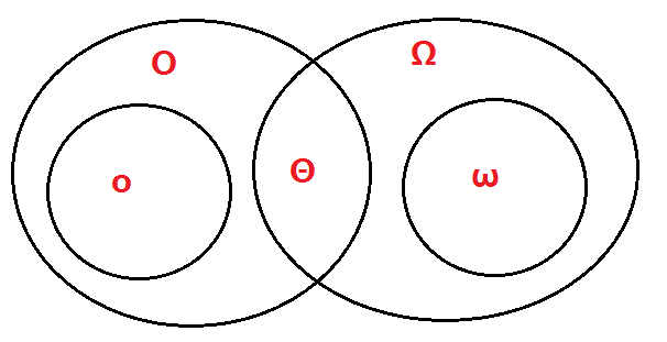 ǺС
