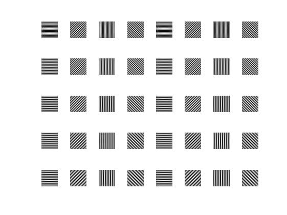 matlab兑现gabor filter (5)