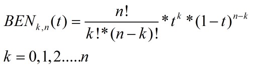 Bezier���ߵ���ͼ