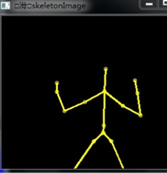 Kinectѧϰ֮ߣݵȡ