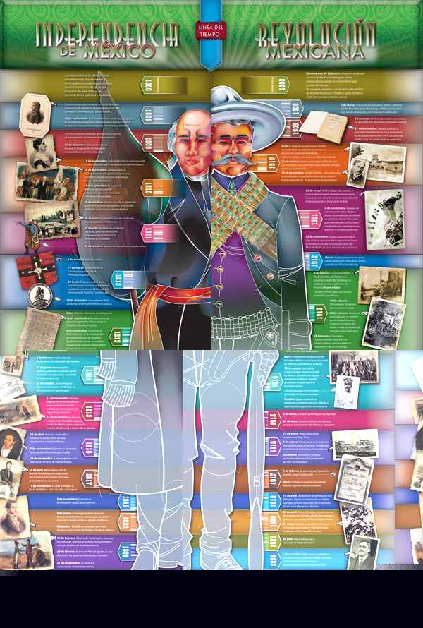 ֮ţ50׵ Infographicsϣ