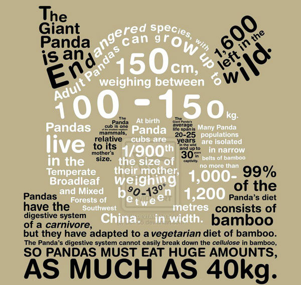 ֮ţ50׵ Infographicsϣ