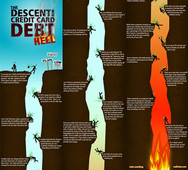 ֮ţ50׵ Infographicsϣ