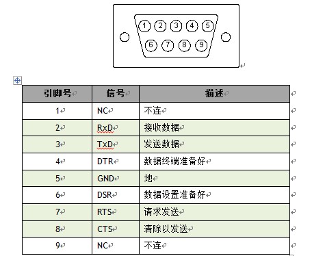 WIZ110SRôʵִת̫