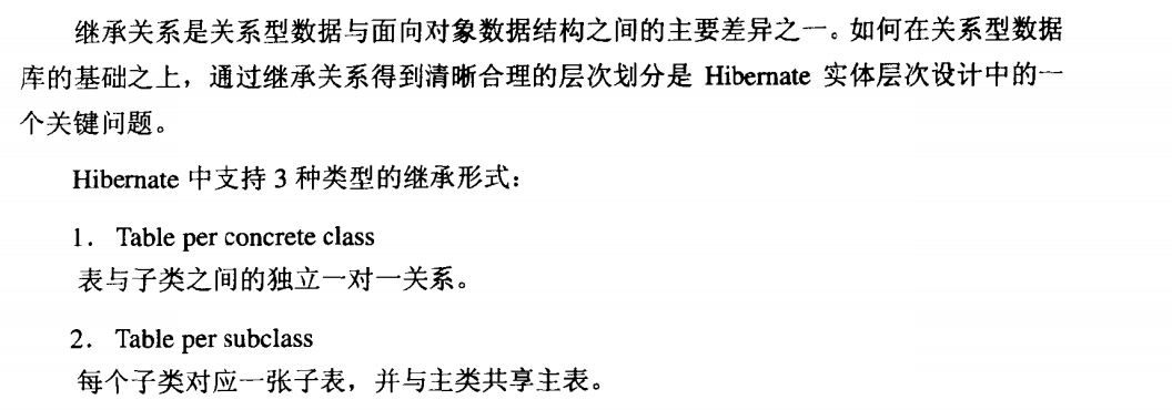 hibernateʵҵ֮͵ļ̳ʽһ