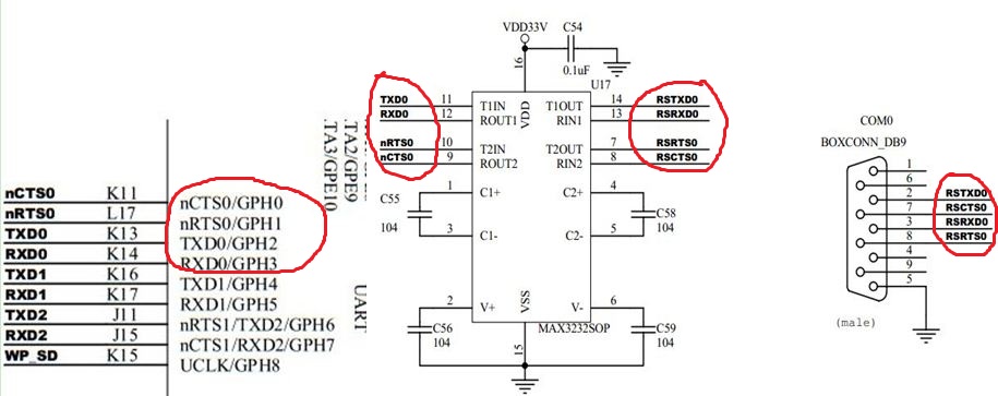 8、mini2440裸机程序之UART(2)UART0与PC串口通信