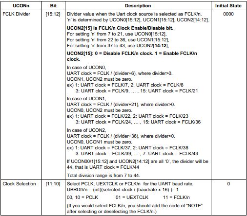 8、mini2440裸机程序之UART(2)UART0与PC串口通信