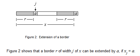 KMP�㷨 - �����Գ�