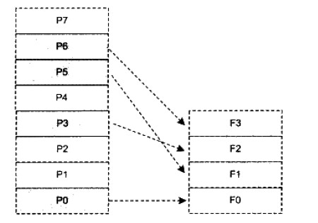 ��6�� ��ִ���ļ���װ����ʩ��