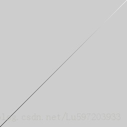 opencvѧϰ_ (ɫռ)