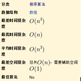 㷨ʰ֮ð