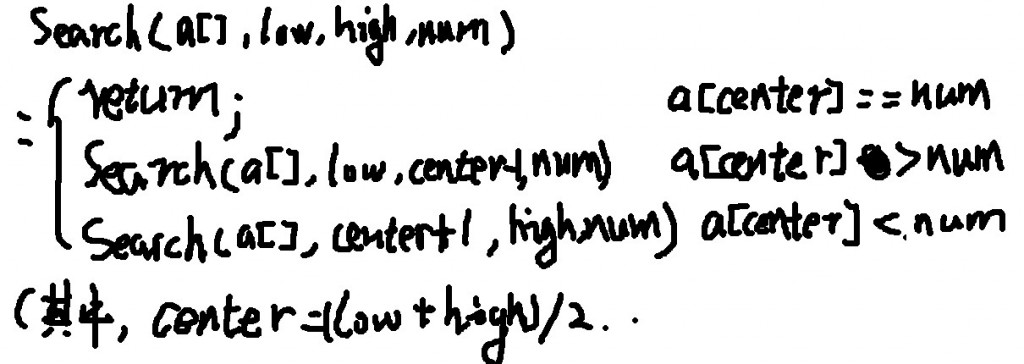 Сڱҹģ:javaʵֵݹ<1> һЩ+㷨
